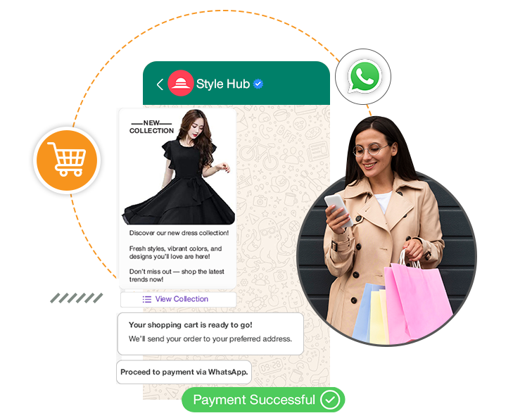 Style Hub on WhatsApp: catalog browse, shopping cart, payment via WhatsApp, payment successful — alongside a happy shopper holding bags.