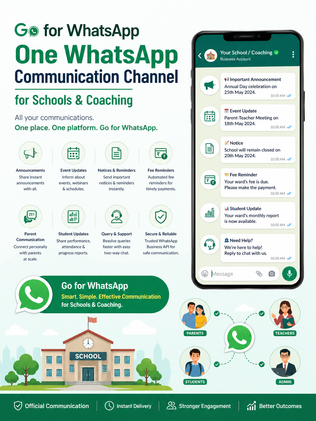 Go for WhatsApp — one communication channel for schools and coaching: announcements, fee reminders, parent comms, student updates, query support, all in one place.