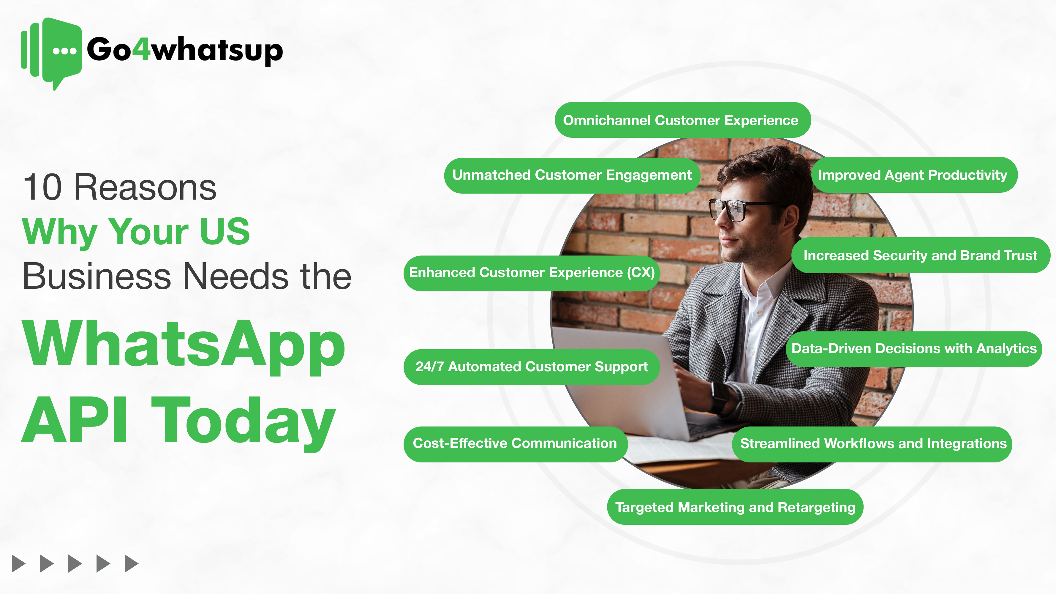 10 Reasons Why Your US Business Needs the WhatsApp API Today