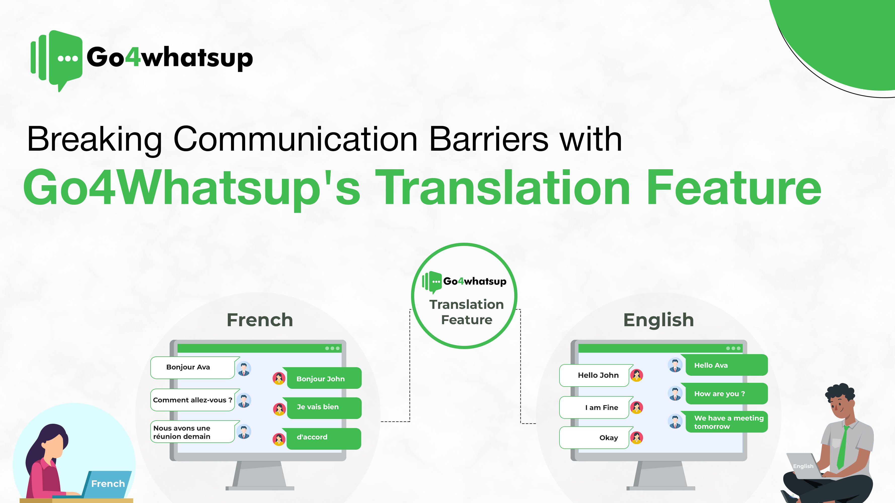 Breaking Communication Barriers with Go4whatsup Translation Feature