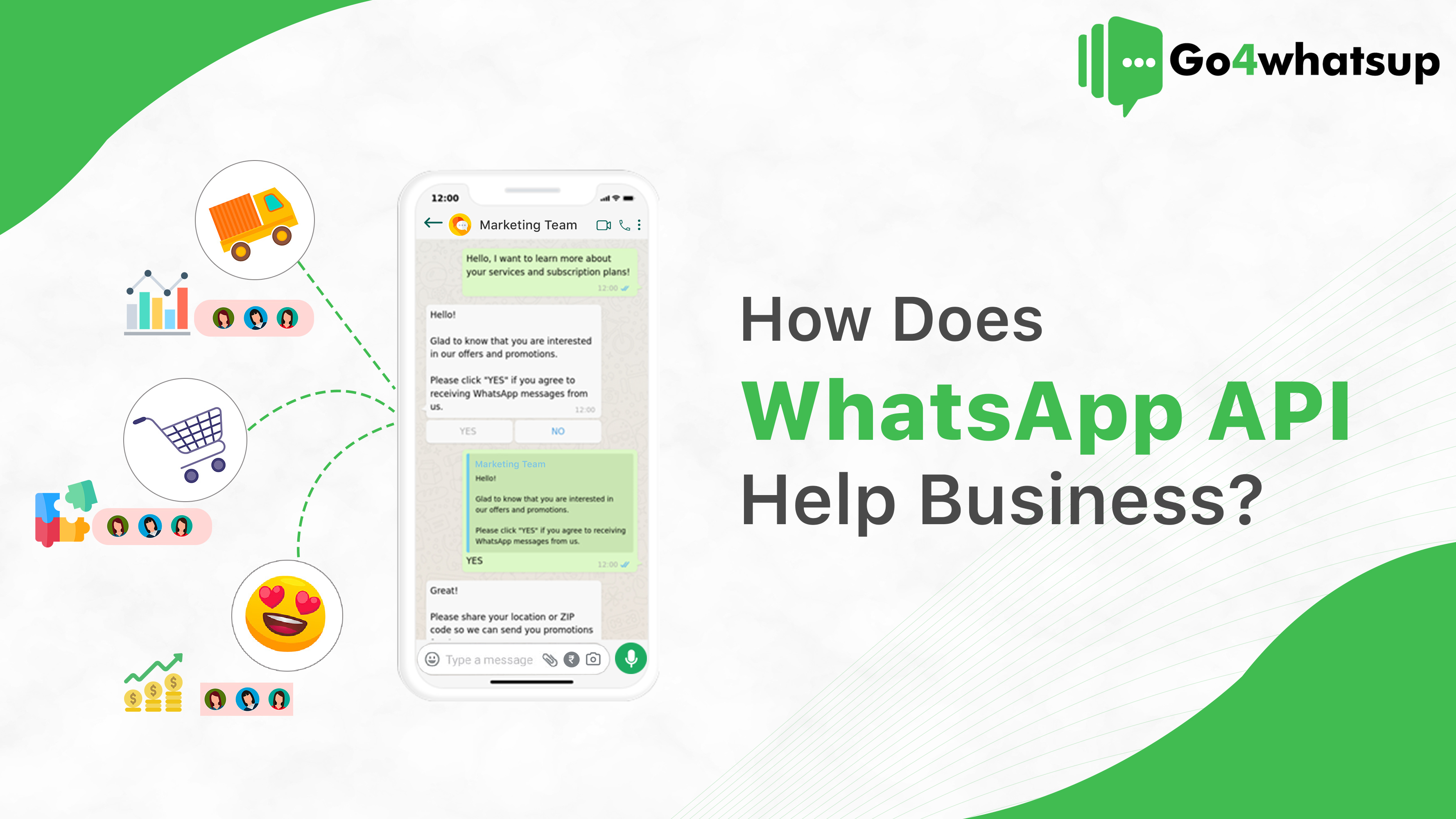 how does WhatsApp API Helps Businesses