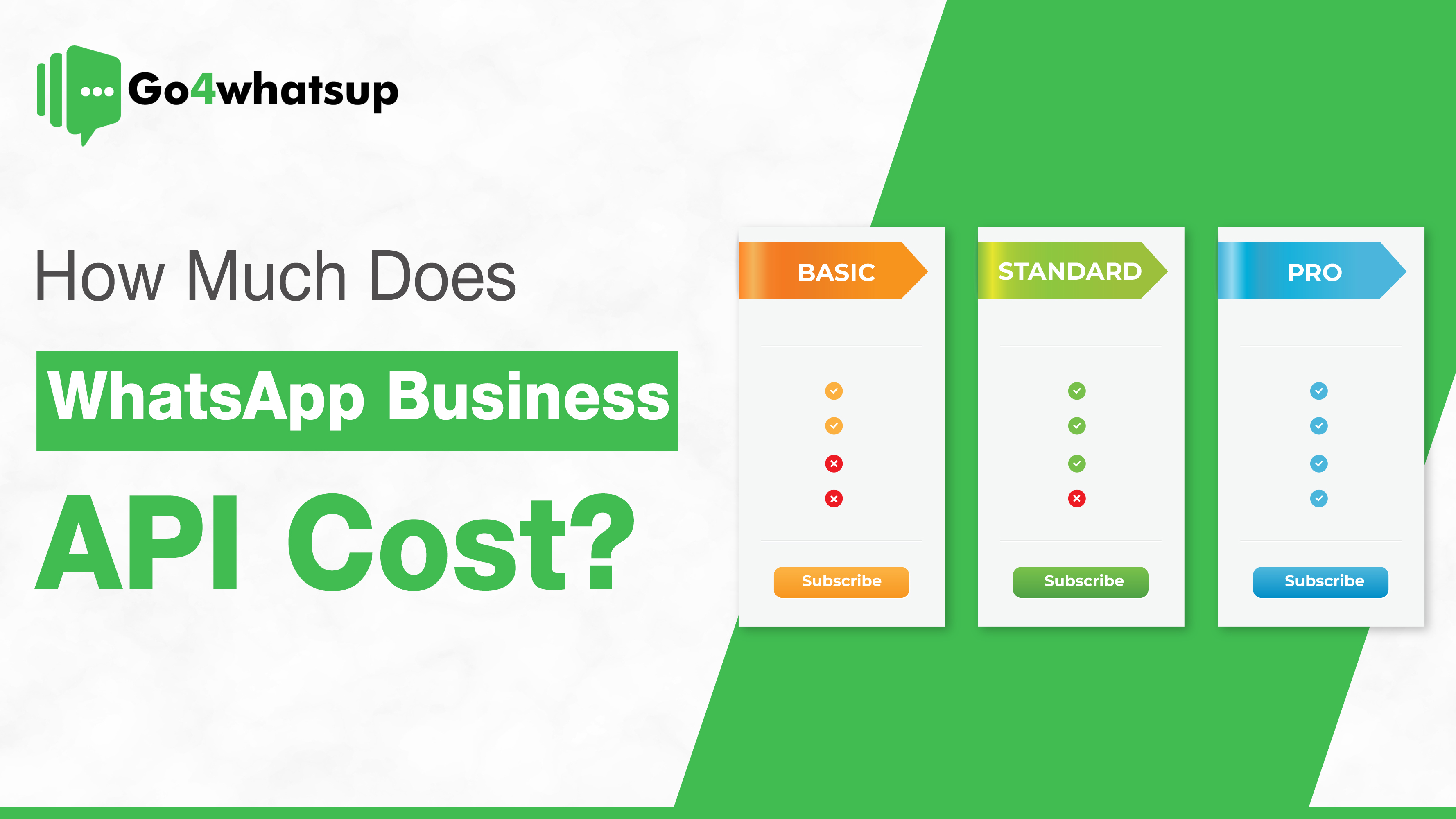 How Much Does WhatsApp Business API Cost