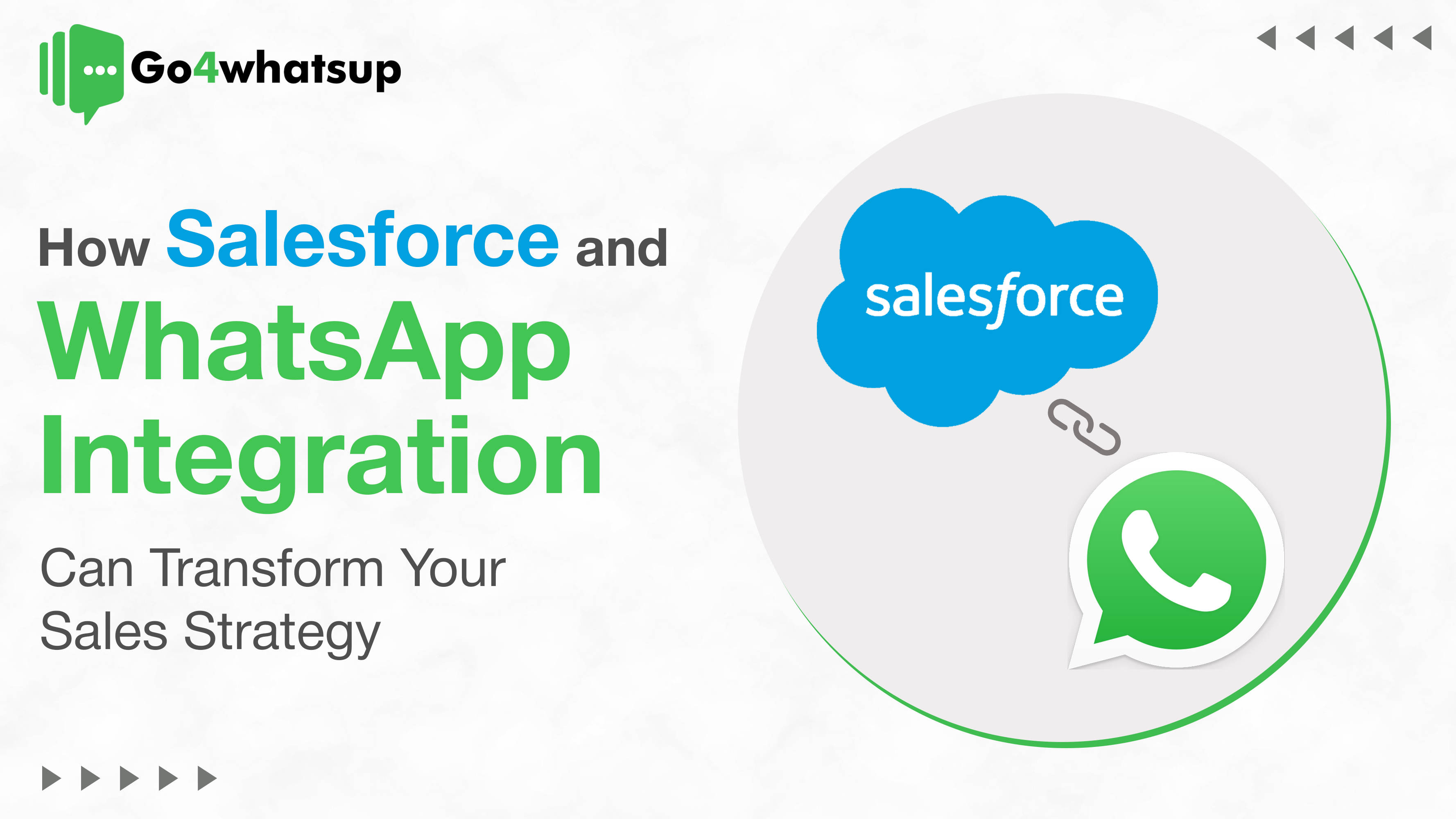 Salesforce and WhatsApp Integration