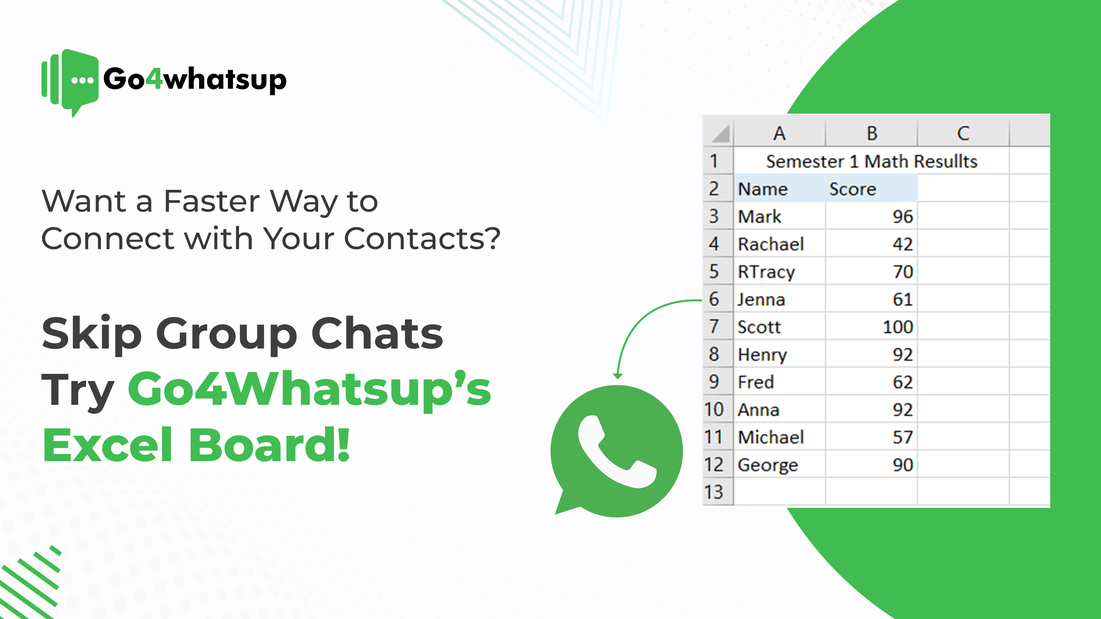 Skip Group Chats—Try Go4Whatsup’s Excel Board